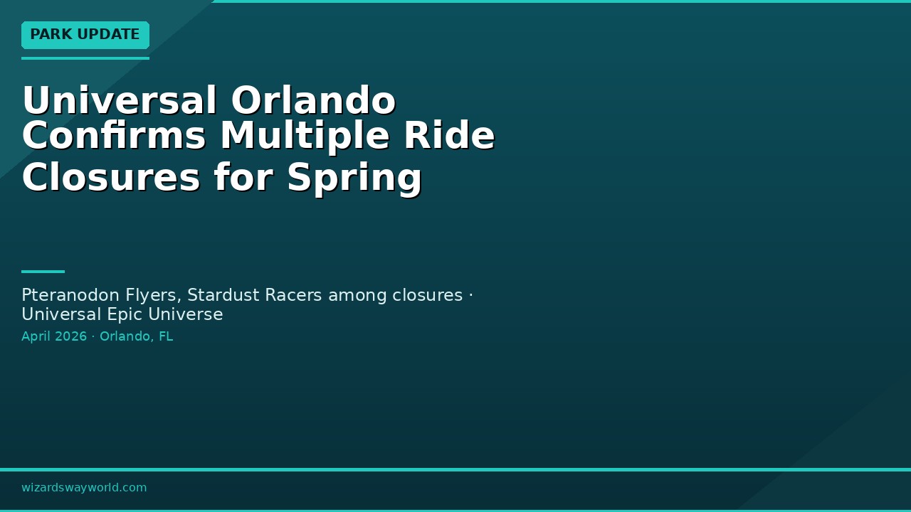 Guests approaching the entrance of Universal's Epic Universe theme park